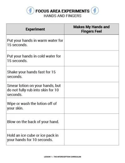 The Interoception Curriculum Lesson 1 Focus Area Experiments