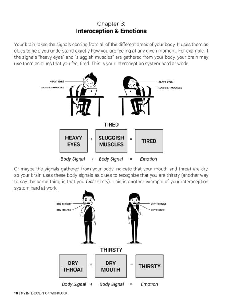 My Interoception Workbook: A Guide for Adolescents, Teens and Adults ...