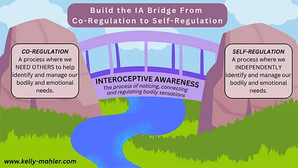 10 Ways to Build Felt-Safety and Interoceptive Awareness cover image