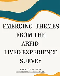 Emerging Themes from the ARFID Lived Experience Survey cover image
