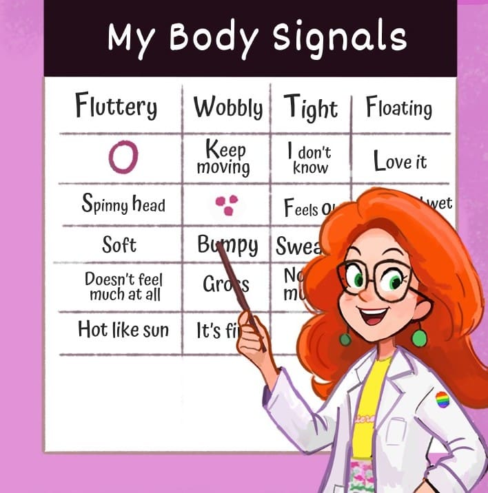Connecting My Body Signals: A Science Lab Adventure (Book #2) - Image 7
